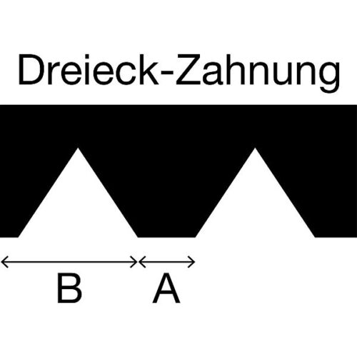 Alternative view of Zahnschiene B1 für Mutterspachtel